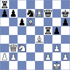 Randrianarimanana - Gougeon (Europe Echecs INT, 2021)