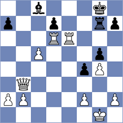 Shuvalov - Kucuksari (chess.com INT, 2022)
