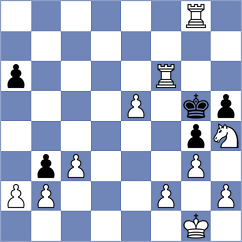 Pardeshi - Dobariya (Lichess.org INT, 2020)