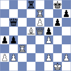Serikbay - Castillo Sevilla (chess.com INT, 2021)