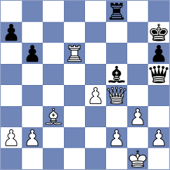 Zakhartsov - Bellissimo (chess.com INT, 2023)