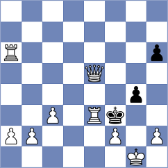 Kay - Balashov (Playchess.com INT, 2008)
