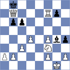 Carracedo Rodriguez - Iglesias Gonzalez (Aviles, 2003)