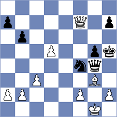 Russo - Andreozzi (Italy, 1997)