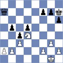 Atze - Vassiliou (Playchess.com INT, 2020)