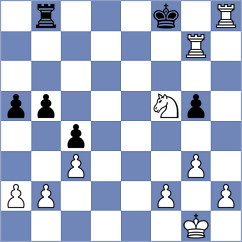 Kyshynets - Kurinnij (Lichess.org INT, 2021)