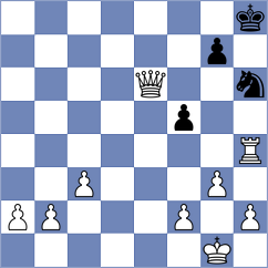 Jones - Belyakov (chess.com INT, 2024)
