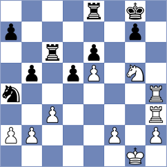 Gosic - Tomic (Serbia, 2007)