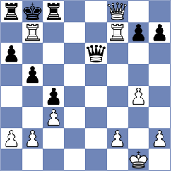 Bogdanov - Zaichenko (chess.com INT, 2025)