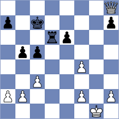 Matulessy - Van Blokland (Groningen, 2001)