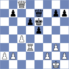 Hakimifard - Ferreira (Chess.com INT, 2020)