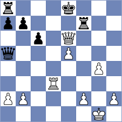 Kopetzky - Schwinner (Vienna, 1933)
