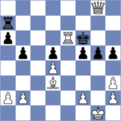 Hackett - Willets (Lichess.org INT, 2020)