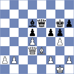 Bakhrillaev - Sakline Mostafa (Al Ain UAE, 2025)
