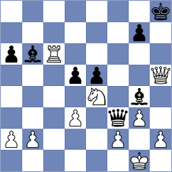 Fernandez Cardoso - Diaz (Holguin CUB, 2023)