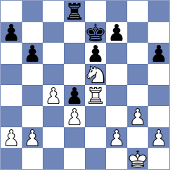 Skowronski - Zgarda (Poznan, 2003)