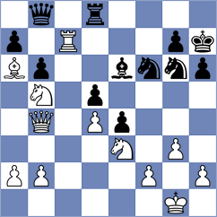 Terry - Herman (Chess.com INT, 2021)