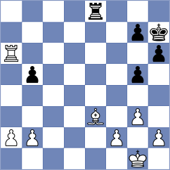 Gabrielian - Veliev (Chess.com INT, 2020)