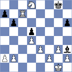 Csonka - Dolinskaya (chess.com INT, 2024)