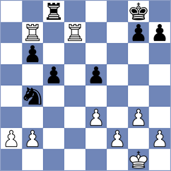 Diao - Wagh (chess.com INT, 2025)