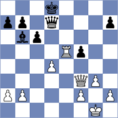 De la Riva Aguado - Gutierrez Castillo (Ciudad Real, 2004)