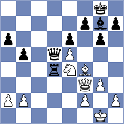 Martinez Alcazar - Castillo Martinez (Valencia, 1995)