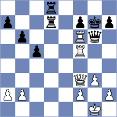 Harikrishna - Martchenko (Toronto, 2010)
