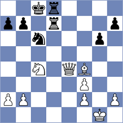 Keatinge Clay - Gulamirian (chess.com INT, 2025)