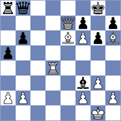 Gladkov - Nechaev (Novomikhailovsky, 2011)