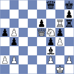 Willy - Talwalkar (Dulles USA, 2024)