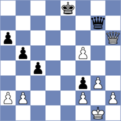 Melaa - Atanasov (chess.com INT, 2025)