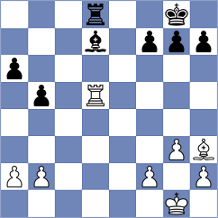 Abdrlauf - Budrewicz (chess.com INT, 2021)