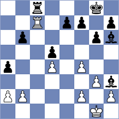 Ridwan - Uddin (Chess.com INT, 2020)