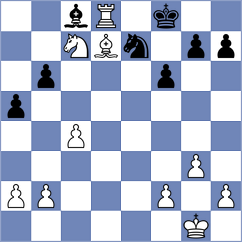 Rodriguez Avila - Gulamirian (chess.com INT, 2025)