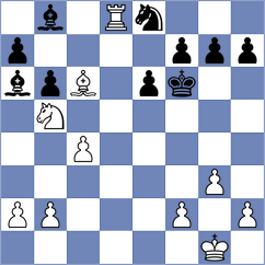 Warchol - Nguyen Duc Dung (chess.com INT, 2024)