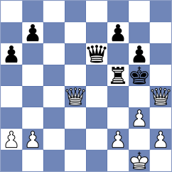 Shevchenko - Kleimenov (chess.com INT, 2025)