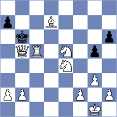 Rahilou - Abudher (Chess.com INT, 2020)