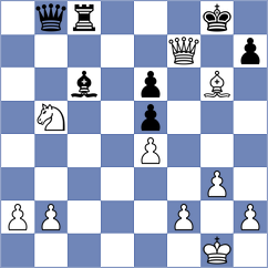 Korchmar - Aksu (chess.com INT, 2022)