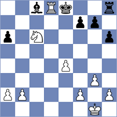 Wischounig - Buergmayr (Playchess.com INT, 2020)