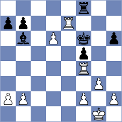 Sibashvili - Ganichev (chess.com INT, 2025)