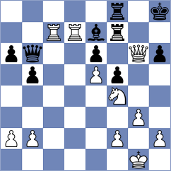 Berezin - Hernando Rodrigo (chess.com INT, 2023)