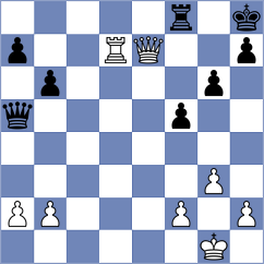 Ohler - Vu (chess.com INT, 2025)