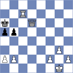 Bolanos Zarate - Guevara Cisneros (Chess.com INT, 2020)
