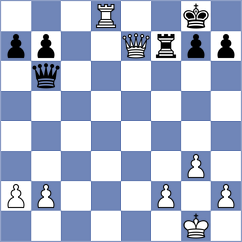 Guerrero Cajeca - Ortiz Pilco (Chess.com INT, 2020)