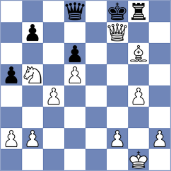Mizzi - Bullen (chess.com INT, 2025)