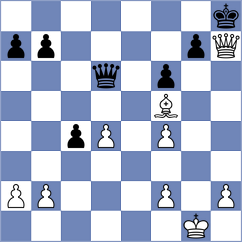 Divya - Mudodo (Chess.com INT, 2020)