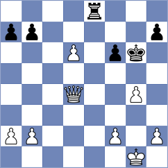 Teimouri Yadkuri - Nezamdoust (Chess.com INT, 2021)