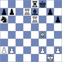 Chelushkina - Petkovic (Belgrade, 2016)