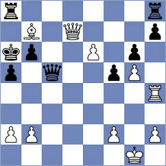 Cupic - Baric (Split CRO, 2024)