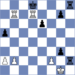 Kiolbasa - Esipenko (chess.com INT, 2025)